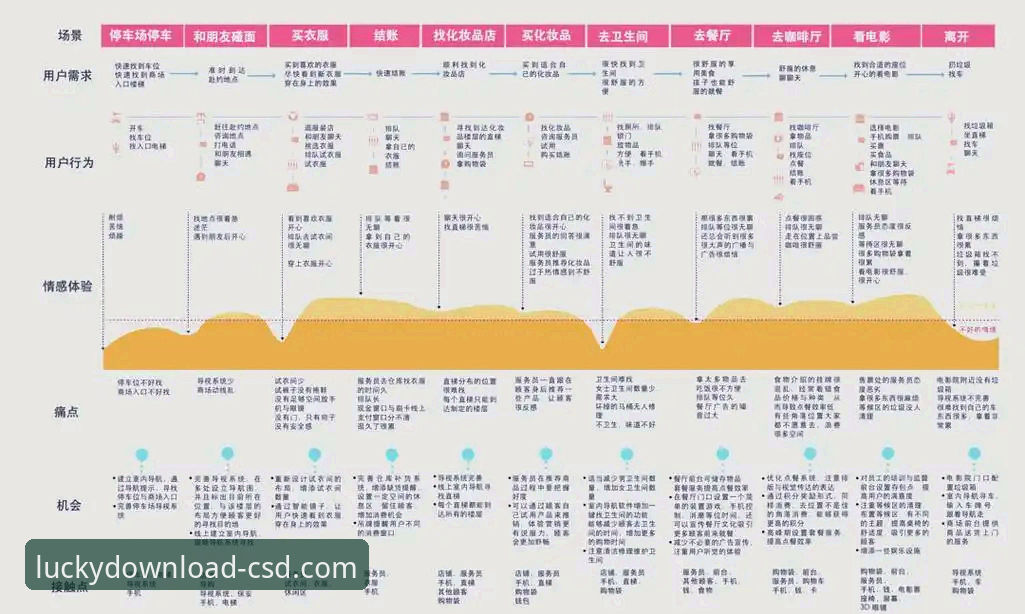 财神到娱乐平台官方应用生态全面解析：从下载到体验的创新路径